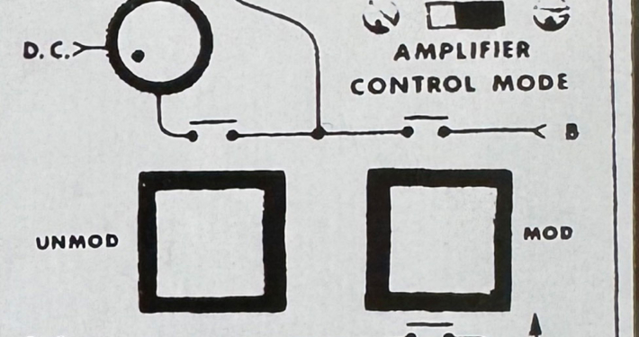 Eurorack panel
